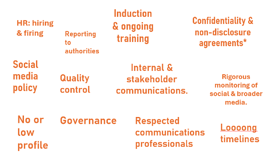 Crisis Mgt Issues