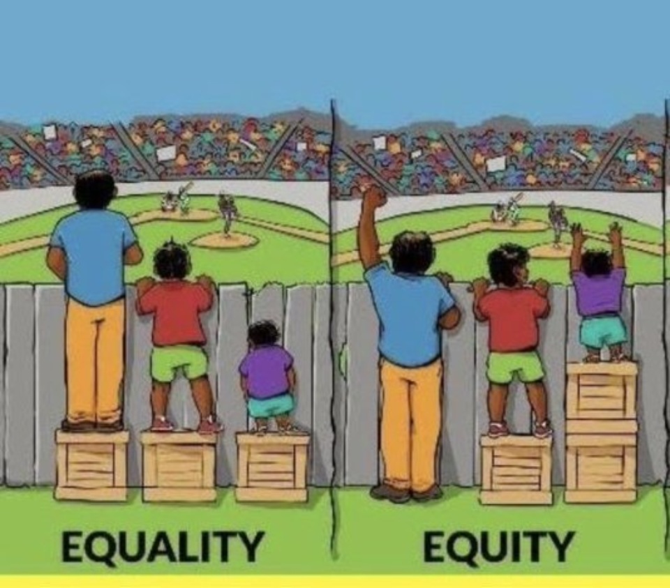 Equitable grantmaking: Why you shouldn’t treat all grant applicants equally