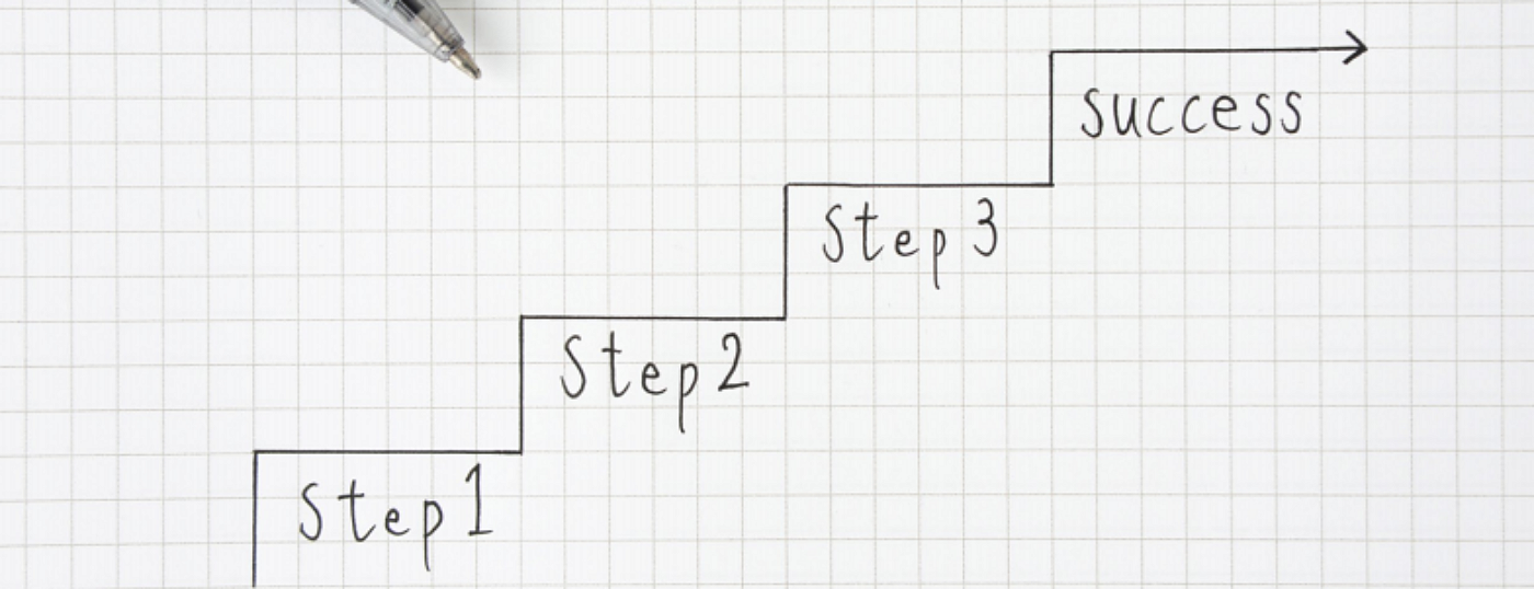 Strategicplanning poor